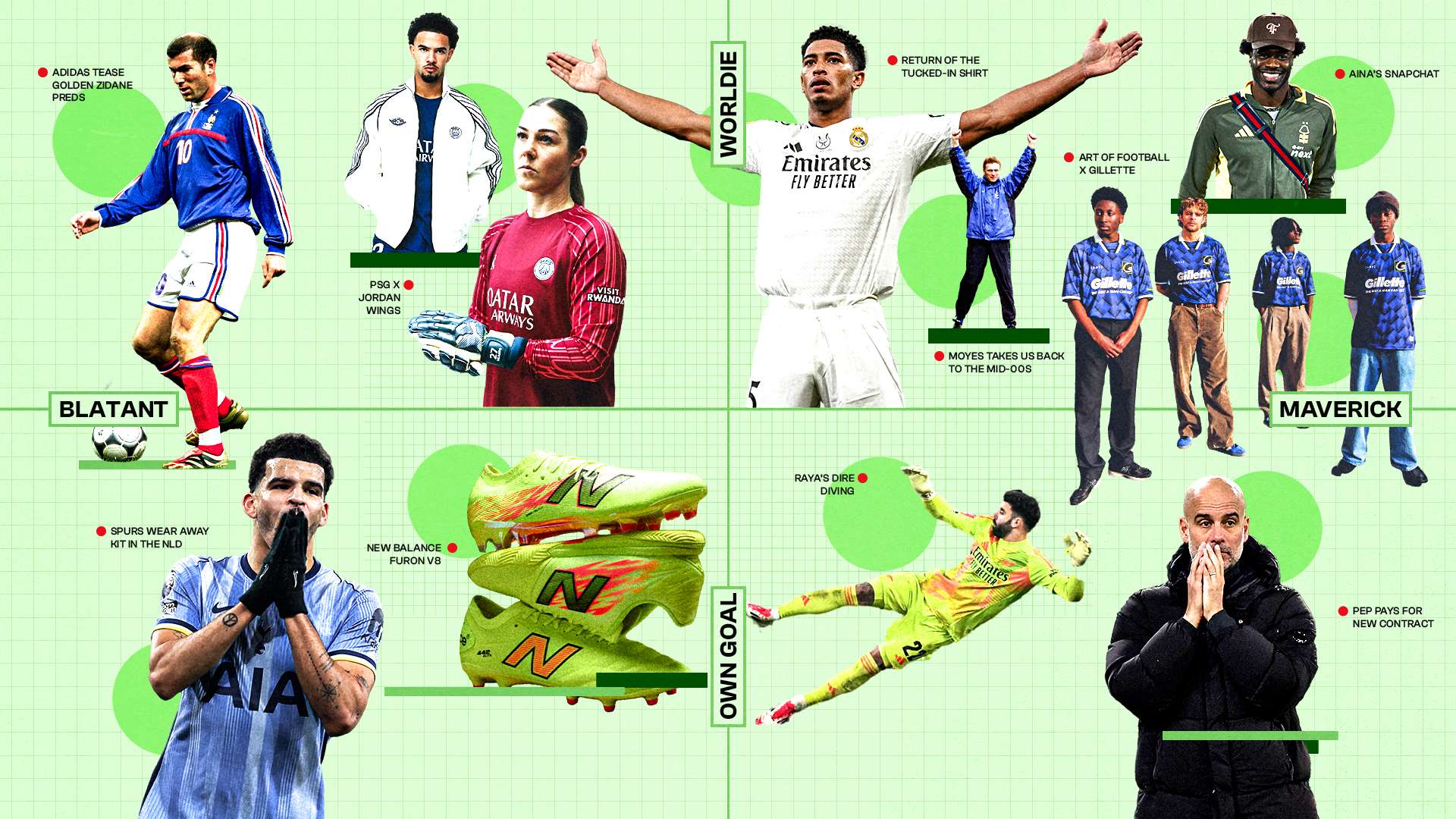 的战术体系 的战术体系